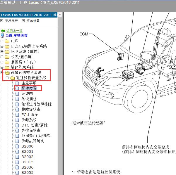 2010-2011年Lexus（凌志-雷克萨斯)-LX570 碰撞预测安全系统位置