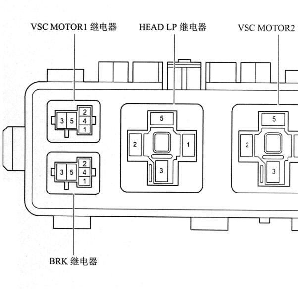 2006年丰田锐志保险与继电器位置