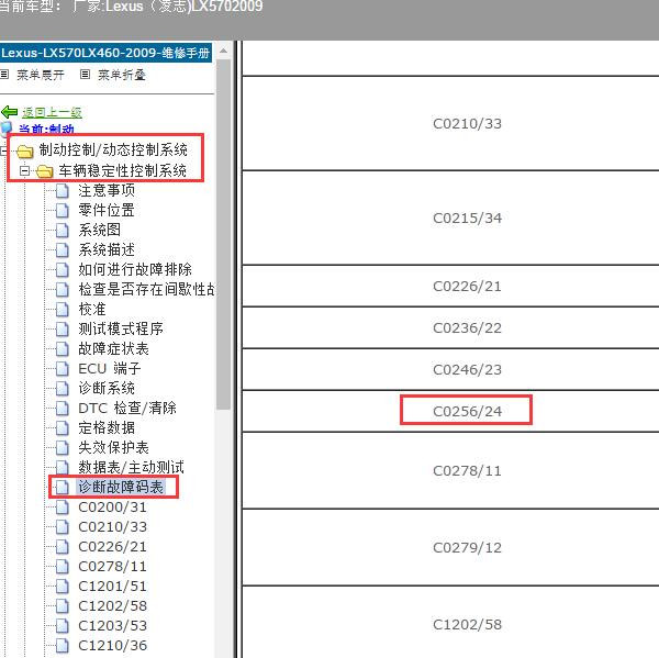 2009年Lexus（凌志-雷克萨斯)-LX570 C0256故障码资料