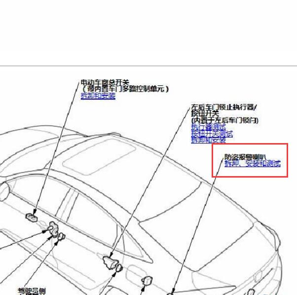 2014年本田思域防盗喇叭位置