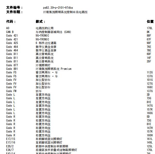 2022年奔驰E300氛围灯电路图