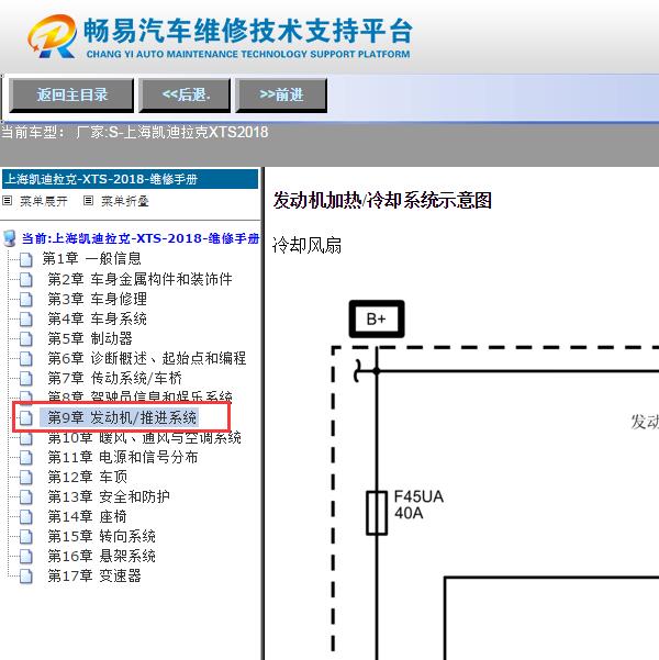 2018年凯迪拉克XTS冷却风扇电路图