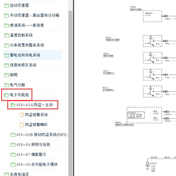2012-2013年福特福克斯防盗电路图