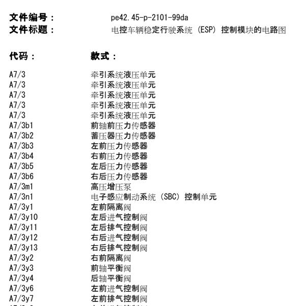 2006年奔驰E280 ESP线路图