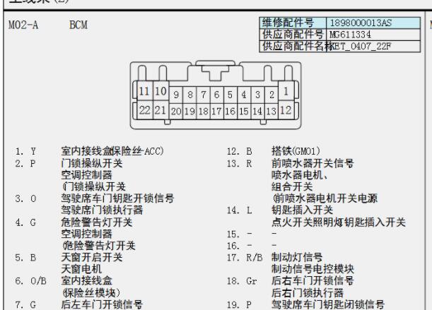 2018年现代悦动车身电脑针脚资料
