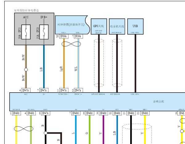 2022年吉利博越娱乐音响电路图