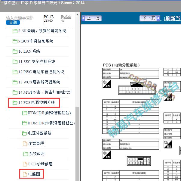 2014年日产阳光电源分配模块电路图及针脚