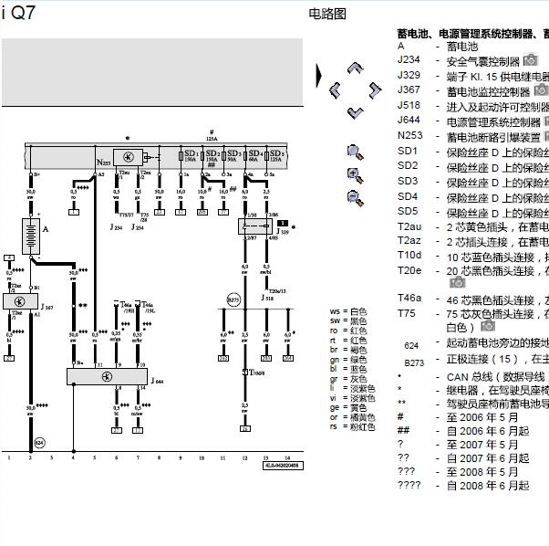 奥迪Q7 BKH发动机电路图