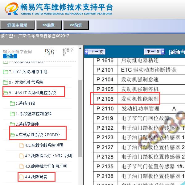 2017年吉利远景X6 P2106故障码资料