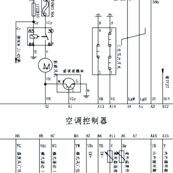 2018年东风风光S560空调电路图
