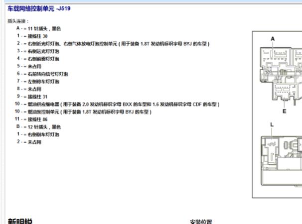 09年斯柯达明锐车身电脑管脚定义