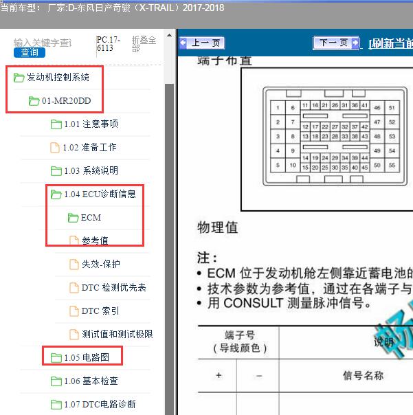 2017年日产奇骏发动机电路图针脚资料