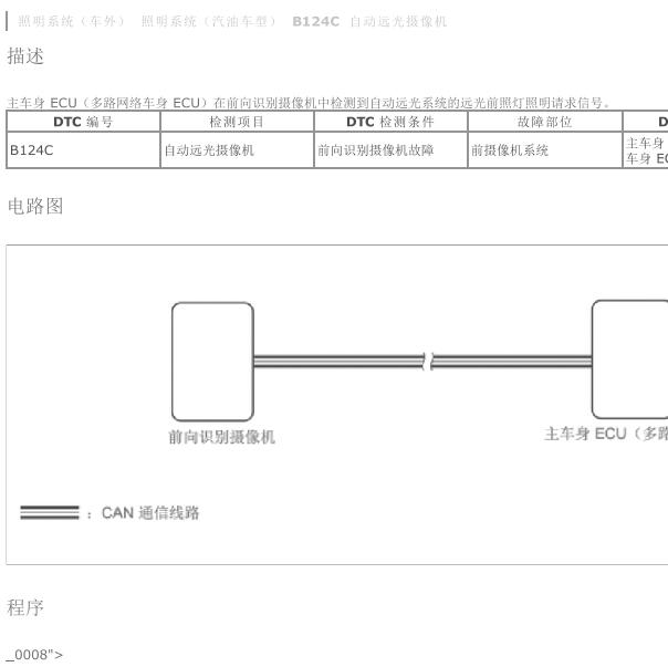 2021年丰田卡罗拉 B124C故障码资料