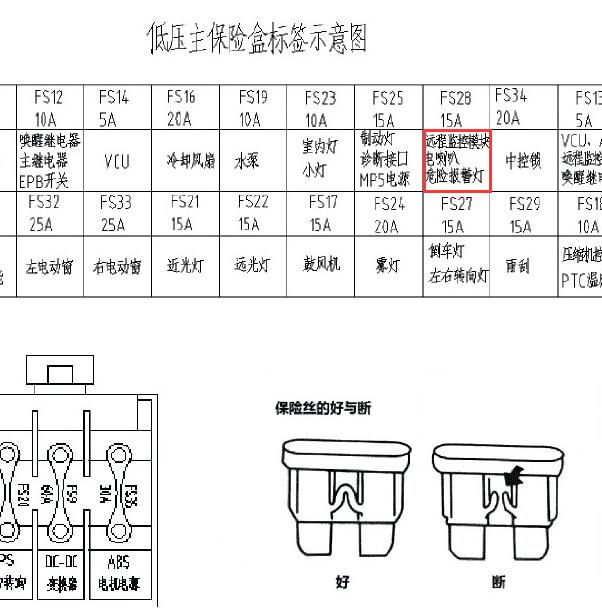 2018年瑞驰EC31喇叭继电器位置