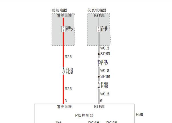 2022年埃安AION Y P档电路图资料