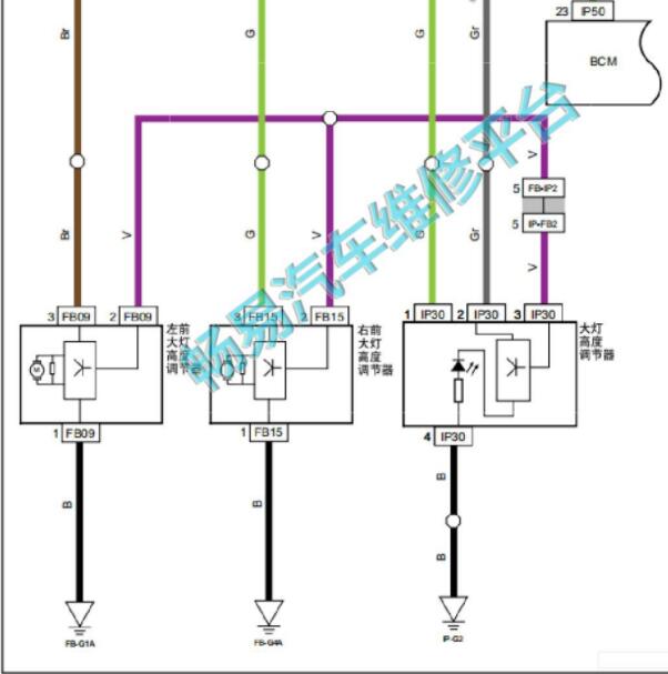 2019年东风风行T5L 大灯调节电路图.