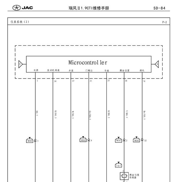 2015年江淮瑞风M5柴油仪表电路图