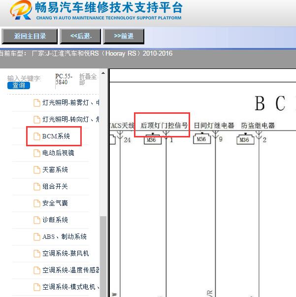 2010-2016年江淮和悦RS室内灯电路图