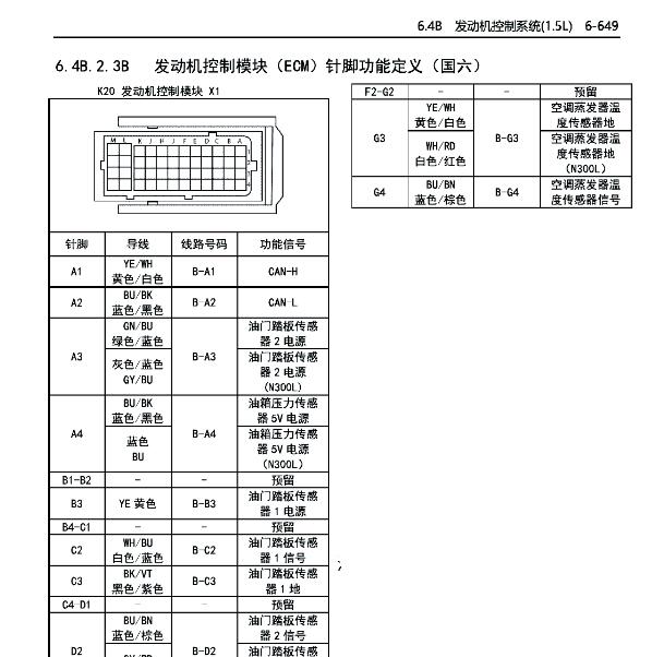 2015年五菱荣光L3C发动机电路图和针脚资料