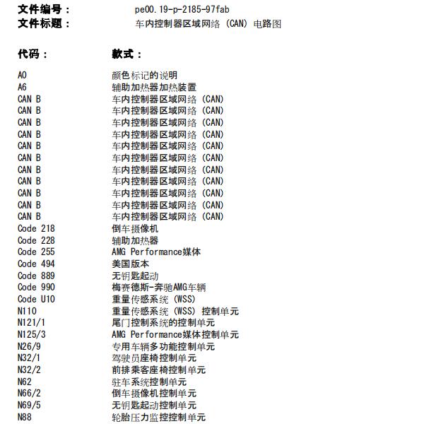 2008年奔驰GLK350 CAN 总线电路图