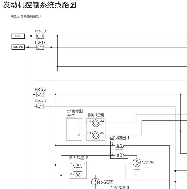 纳智捷大7MPV 2.0发动机电路图