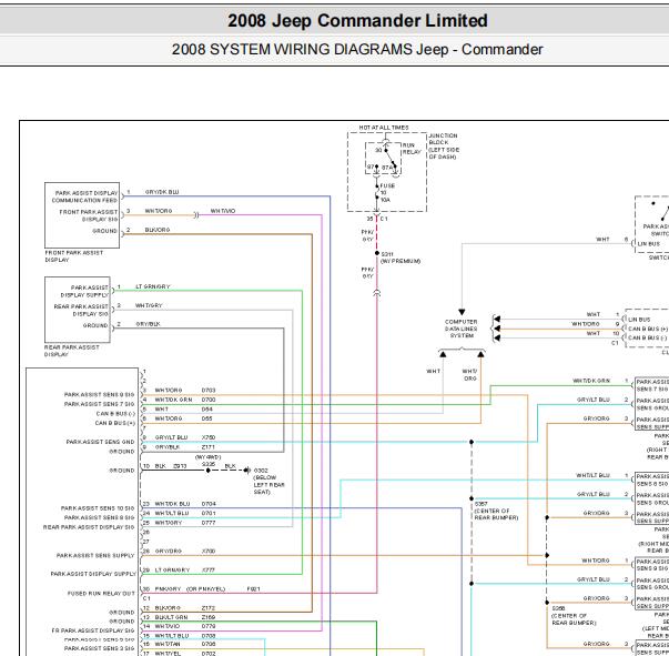 2008年吉普指挥官雷达电路图