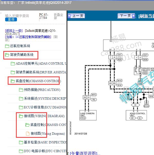 2014年英菲尼迪Q50底盘控制电路图