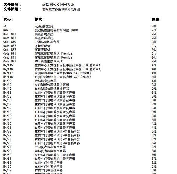 2022年奔驰E300L音响电路图