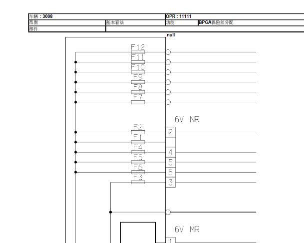 2011年标致3008保险丝资料