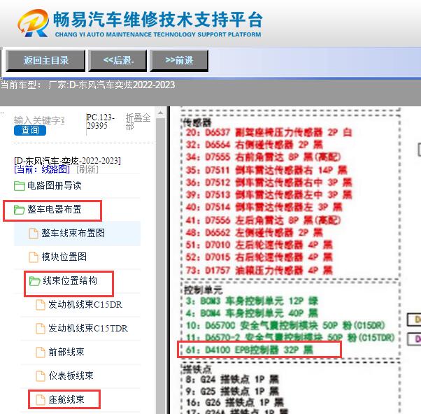 2022-2023年东风风神奕炫驻车制动模块位置