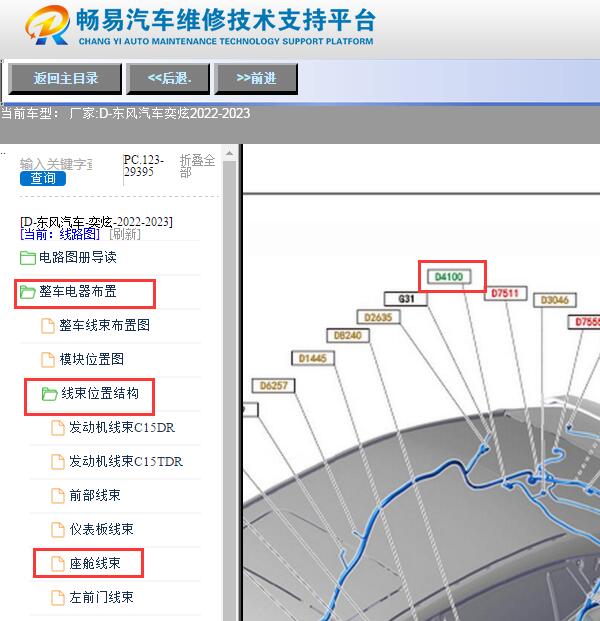 2022-2023年东风风神奕炫驻车制动模块位置
