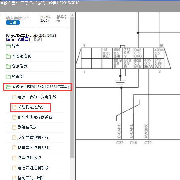 2015-2018年长城哈弗H5 OBD电路图