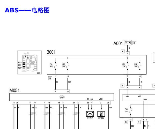 2015年菲亚特菲翔ABS电路图