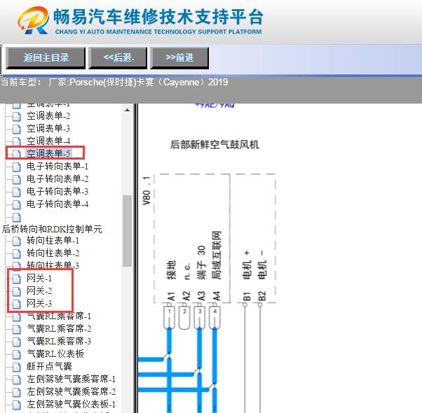 2019年保时捷卡宴鼓风机和网络通讯电路图