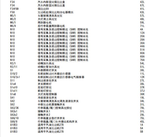 2015年奔驰GLA200雨刮电机电路图