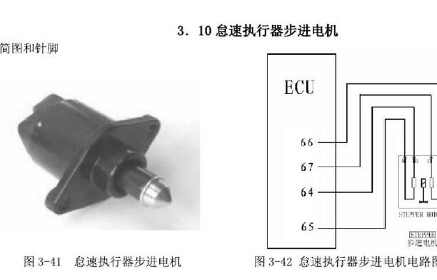 海马普力马HM479Q发动机的怠速马达针脚电路图资料