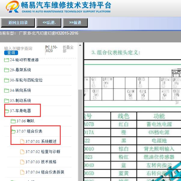 2015-2016年北汽幻速H3仪表针脚定义