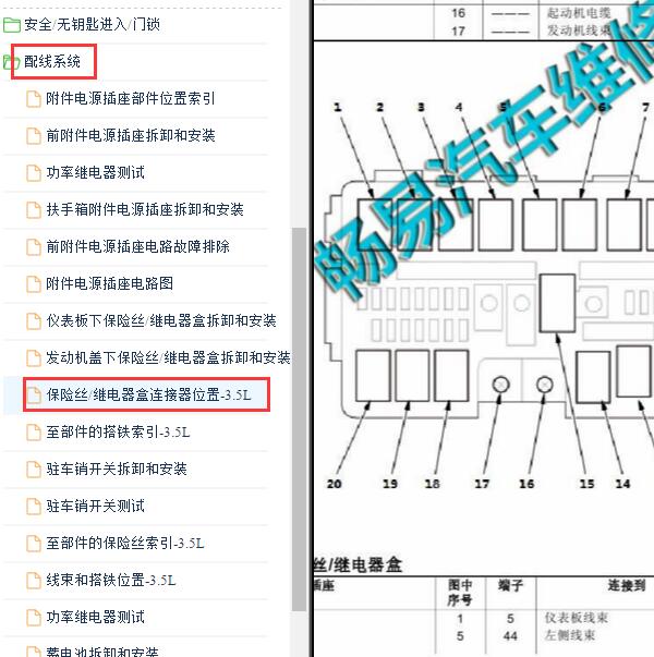 2013-2015年讴歌RDX保险与继电器资料