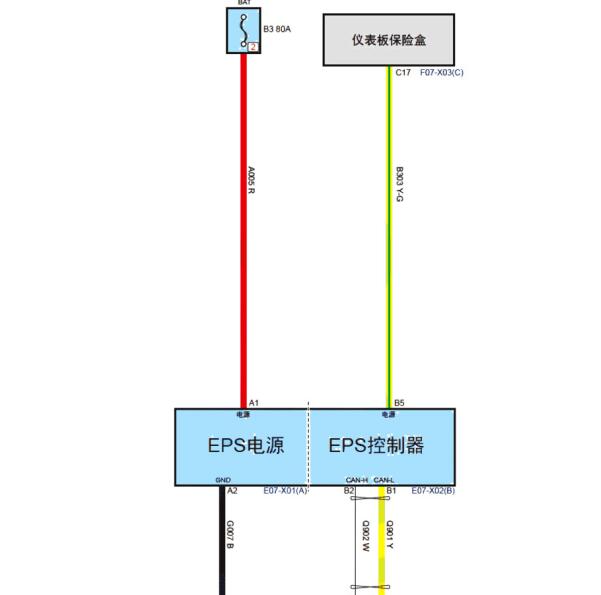 2022年哈弗大狗转向系统电路图