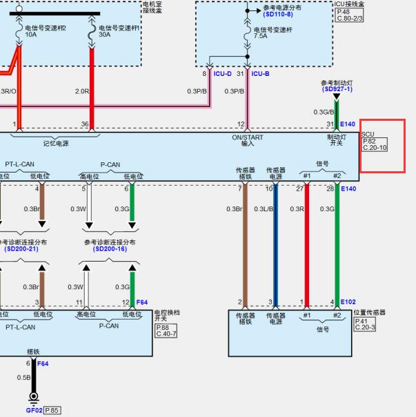 2021年现代途胜变速箱SCU电路图