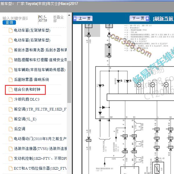 2018年Toyota(丰田)-海艾士(Hiace) 仪表电路图