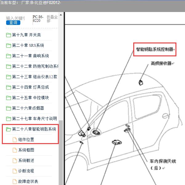 2012年比亚迪F0一键启动电脑位置