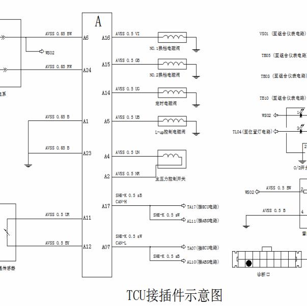 2013年长安奔奔AMT变速箱电路图