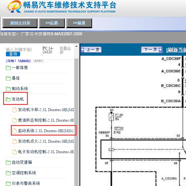 2008年福特S-MAX起动马达电路图