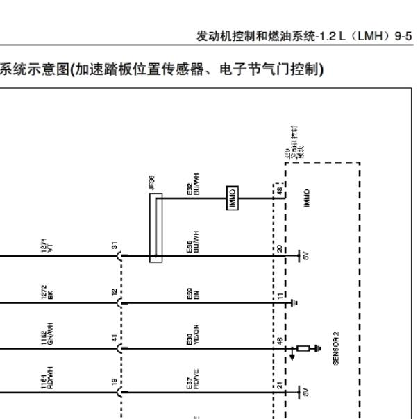 2015-2017年五菱宏光S LMH节气门电路图