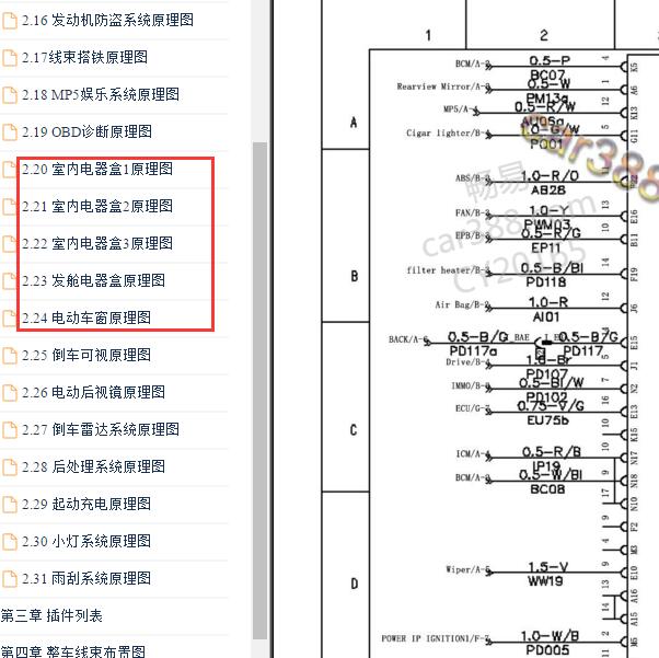 2021-2022年帅铃T8保险和车窗电路图