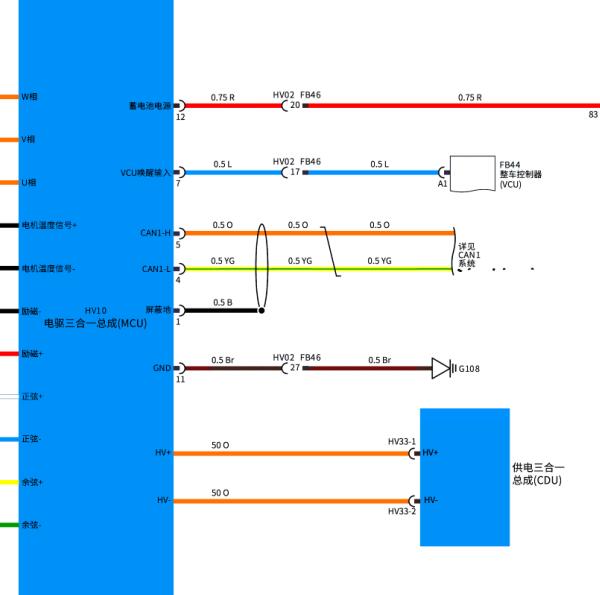2022年凯翼炫界Pro EV三合一高压配电盒和快充电路图