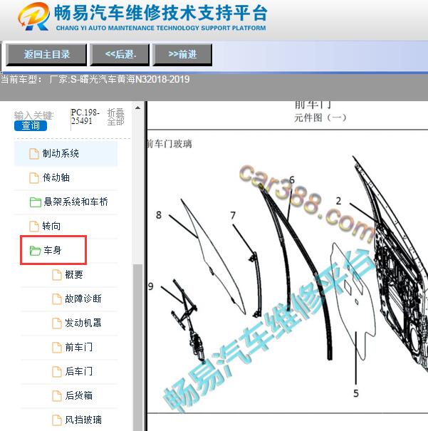 2018-2019年黄海N3车身维修手册