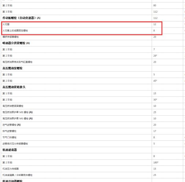 2016年路虎揽胜极光火花塞安装扭矩