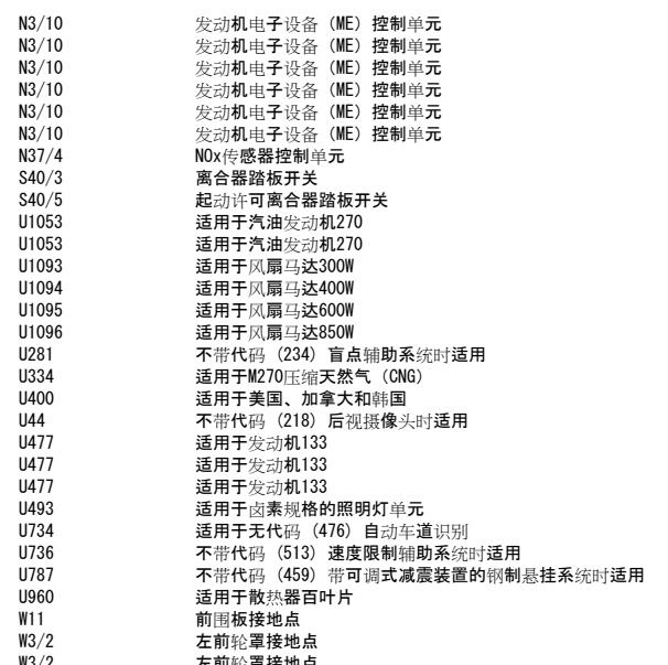 2014年奔驰B200风扇电路图